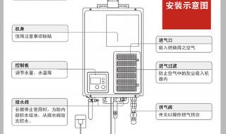 燃气热水器使用说明